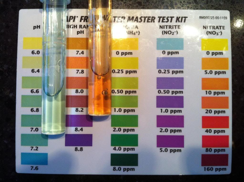 Trouble maintaining PH and Chlorine levels in my hot tub